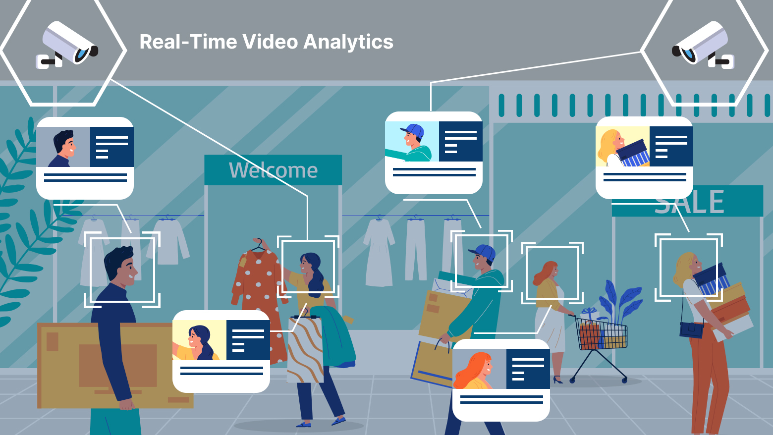 camera-analytics